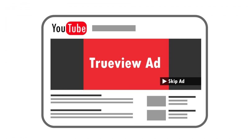 Mua views tăng lượt xem video Youtube bằng quảng cáo Adwords.