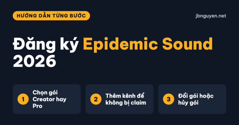 Hướng dẫn đăng ký Epidemic Sound 2026: chọn gói miễn phí 30 ngày